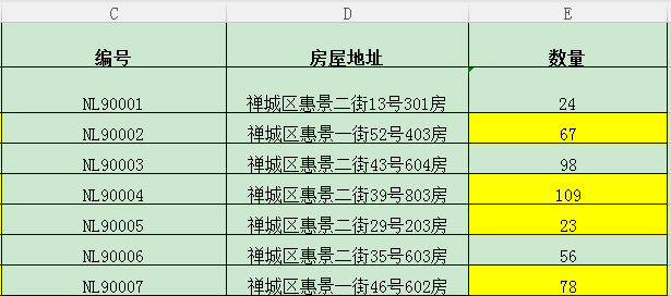 BarTender從數(shù)據(jù)庫讀取標(biāo)簽打印數(shù)量