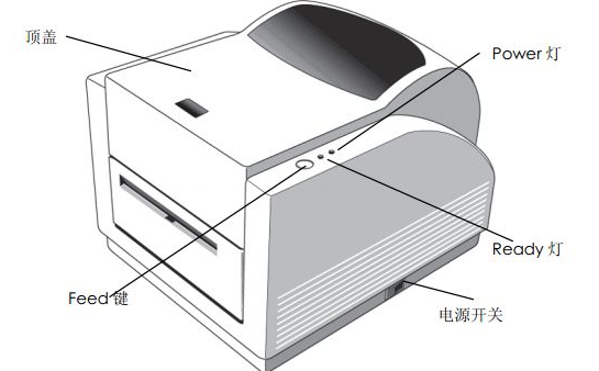 服裝吊牌打印機(jī)的選擇方案